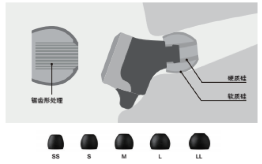 凯发k8国际新品耳机发布：专注于自然音质的理念，耳机音质与外观的新高度