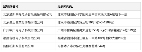 Steinberg 发布 Nuendo 11：树立专业音频领域的黄金标准